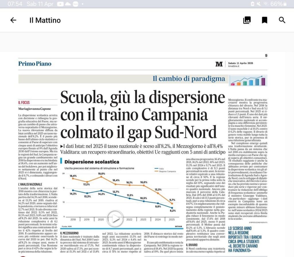 Campania da record: la nostra IeFP duale abbatte la dispersione scolastica